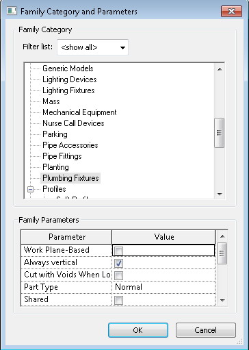 Sanitary Pipe Fittings Autocad 2017 System