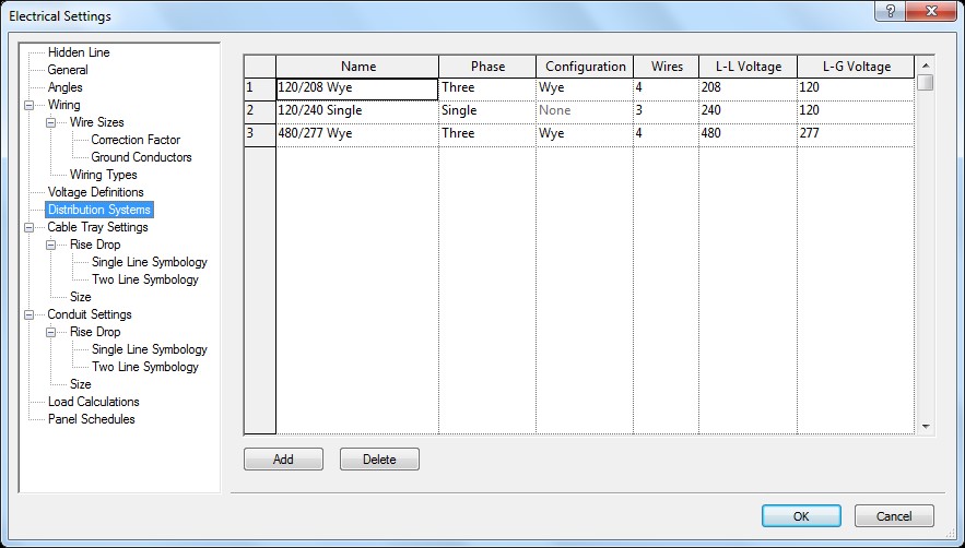 Revit Electrical Guide